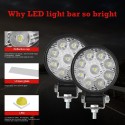 2PCS 48W Car LED Light Mini 3 inch Nine beads Round Lamp Off-road Car Headlights white light