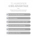 Humidifier Ultrasonic Mini Diffusers Car Air Purifier Aroma USB Mist Fogger for Home Car white