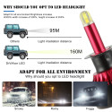 2PCS 200W 20000LM LED Headlight H1 H7 H8/9/11 9005 9006 Auto Lamp